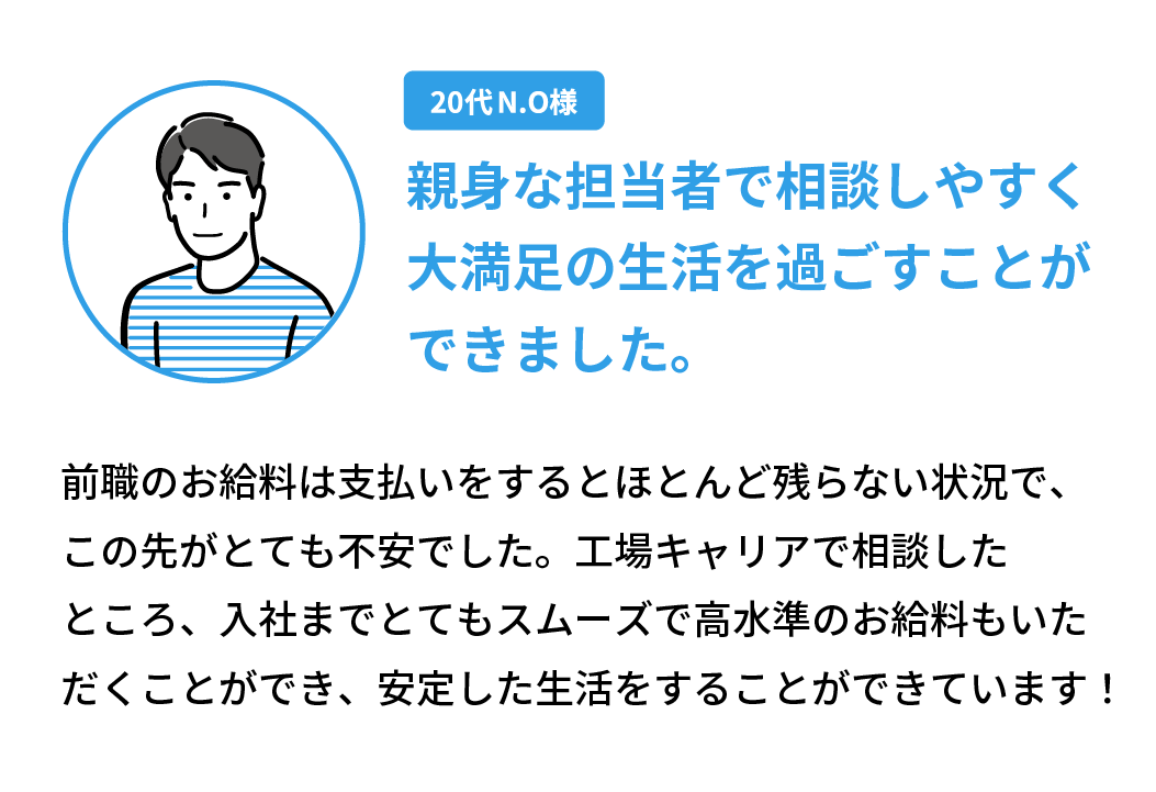20代 N.O様のインタビュー